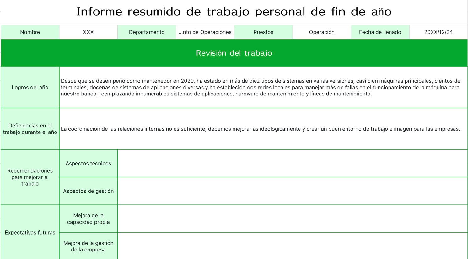 Informe resumido de trabajo personal de fin de año